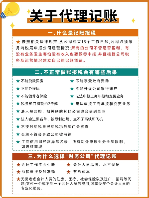 代理記賬貴嗎_記賬代理費算什么費用_代理記賬一次多少錢