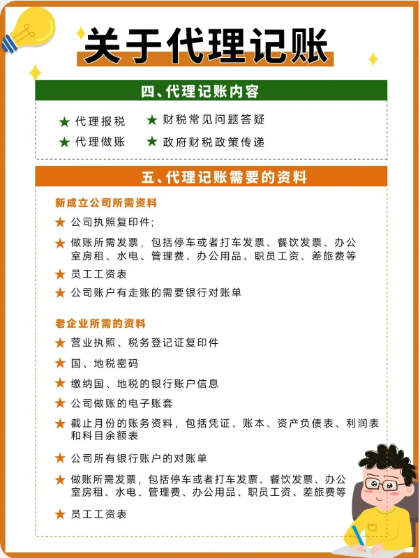 記賬代理費算什么費用_代理記賬一次多少錢_代理記賬貴嗎