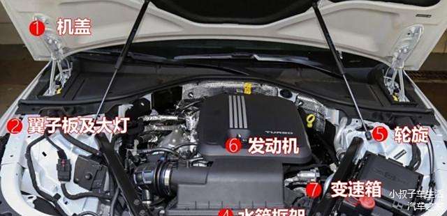 二手車有沒有事故怎么看_二手車咋能查出肇事沒有_二手車怎么樣查有沒有事故