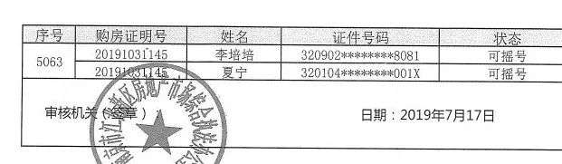 大華錦繡華城房價走勢_大華錦繡華城一期二手房_大華錦繡華城房價