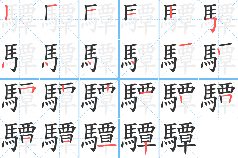 驔的筆順?lè)植窖菔?>
					
                    <hr />
                    <h2>驔的基本信息</h2>
                    <div   id=